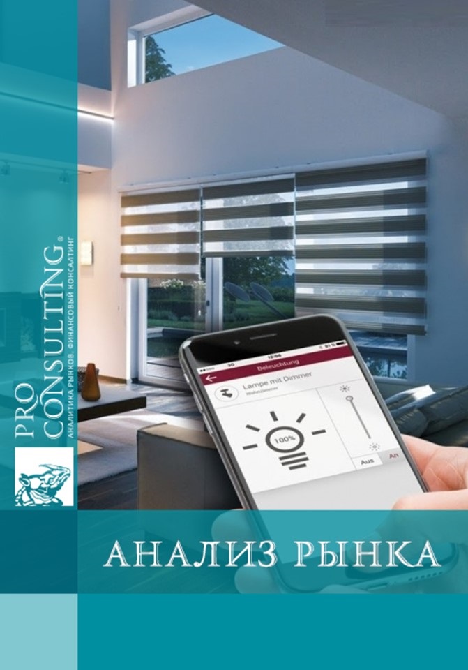 Анализ рынка систем «умный дом» в Украине. 2019 год